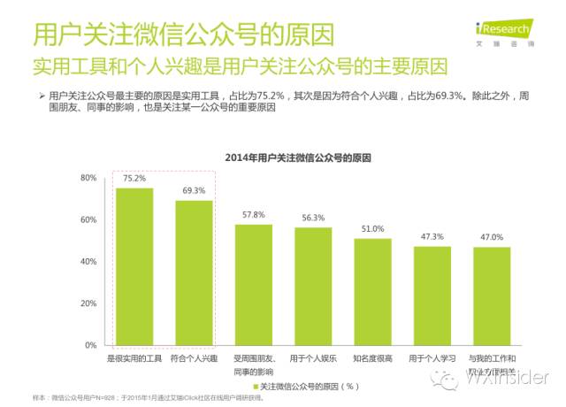 做網頁App和原生(shēng)App之前，你(nǐ)必須了解的四件(jiàn)事(shì)