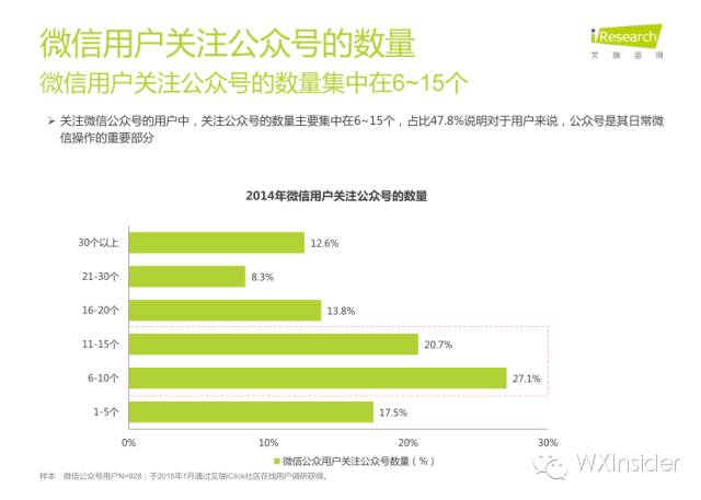 做網頁App和原生(shēng)App之前，你(nǐ)必須了解的四件(jiàn)事(shì)