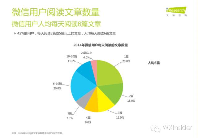 做網頁App和原生(shēng)App之前，你(nǐ)必須了解的四件(jiàn)事(shì)